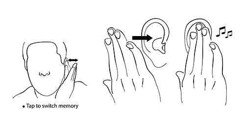completely-in-canal hearing aid canal eartap acoustic switch CIC hearing aid eartap acoustic switch