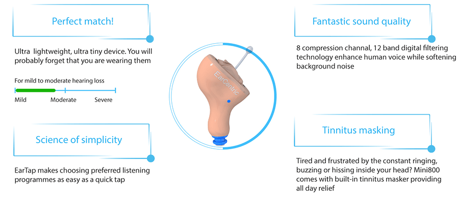 digital hearing aid key features CIC hearing aid key features